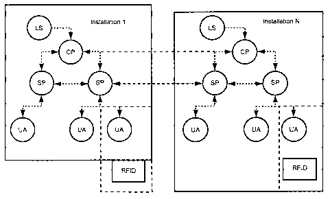 A single figure which represents the drawing illustrating the invention.